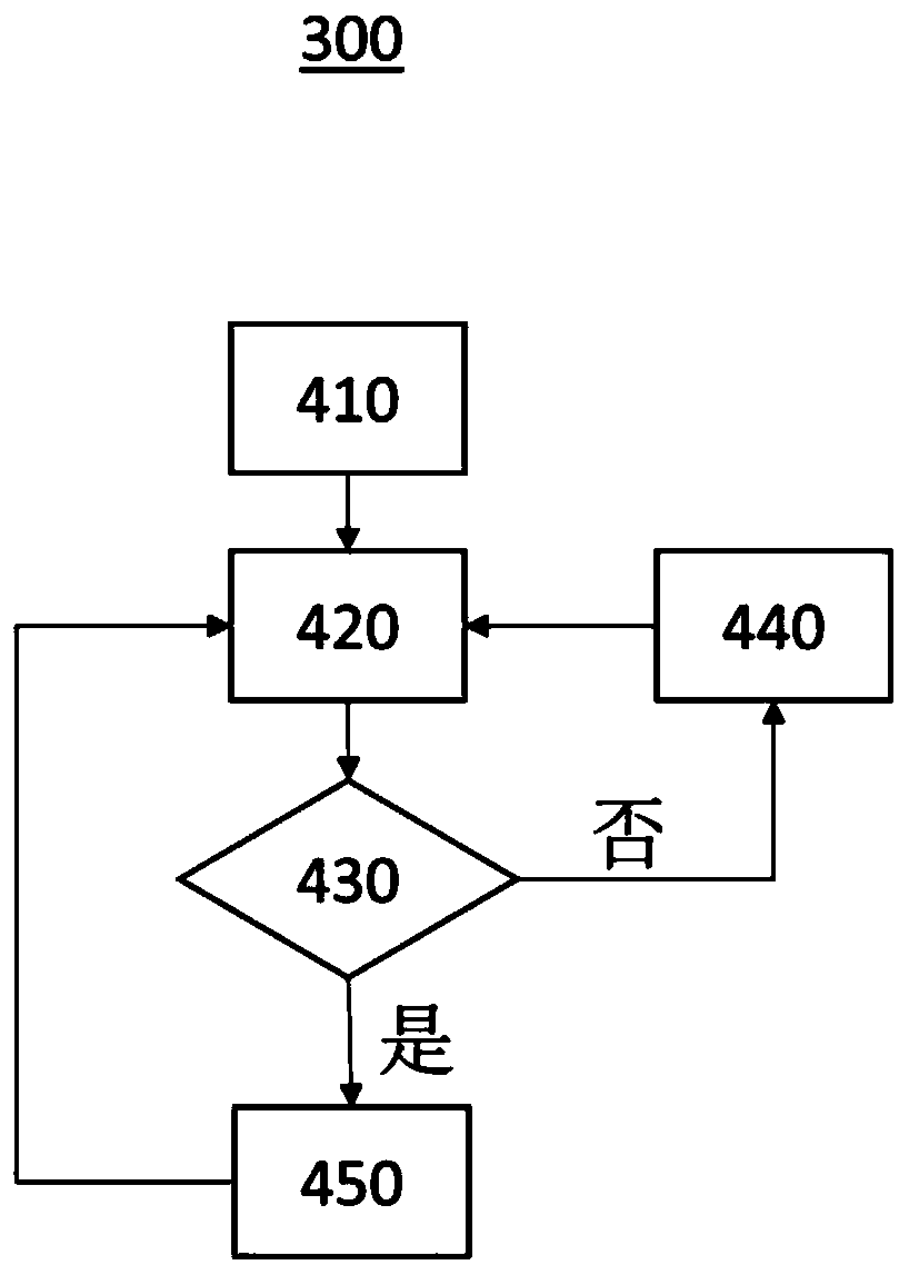 Method and apparatus for interior noise sensing for efficient noise and vibration performance