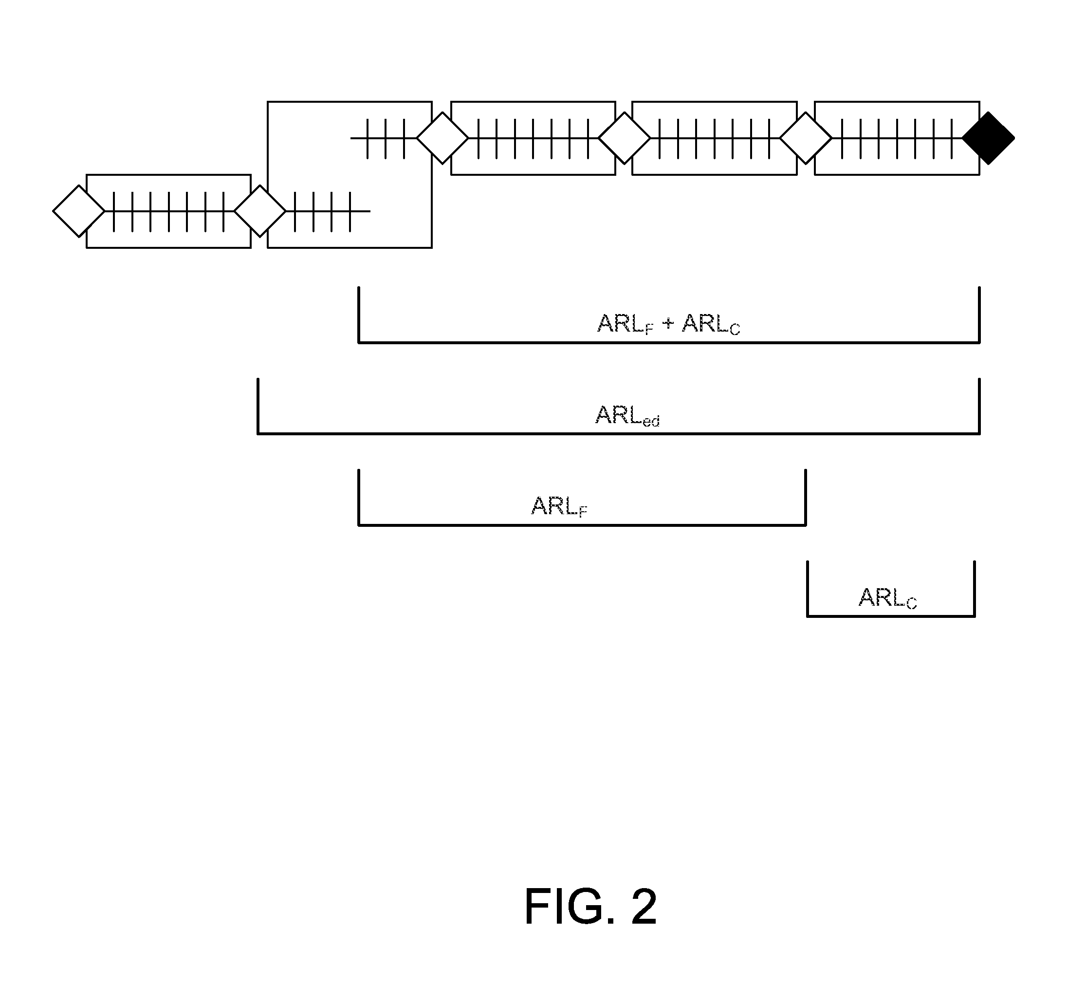 System and method for determining an optimum qc strategy for immediate release results