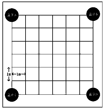 A Bluetooth Indoor Positioning Method Based on Statistical Matching