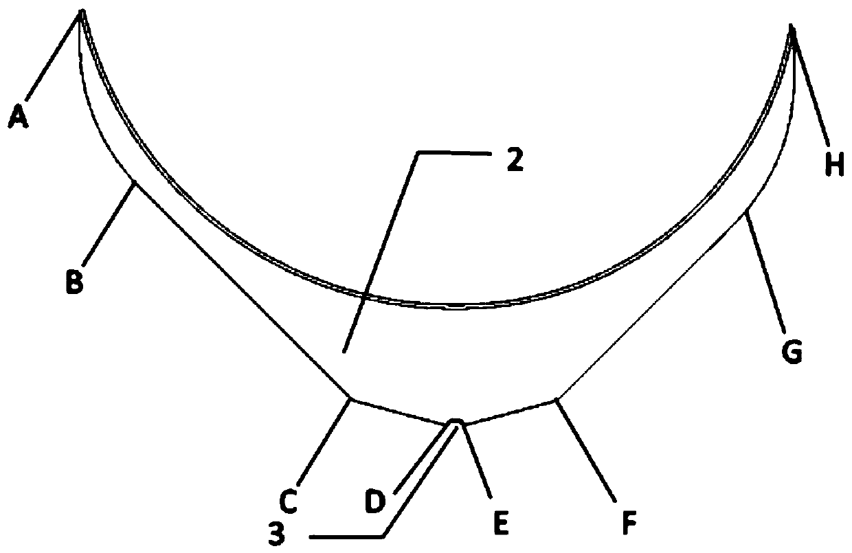 A flow-distributing and noise-reducing curved surface structure for multi-blade centrifugal fans