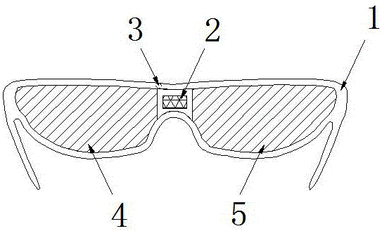 Intelligent automatic color-changing sun glasses and manufacturing method of eyeglass lenses thereof