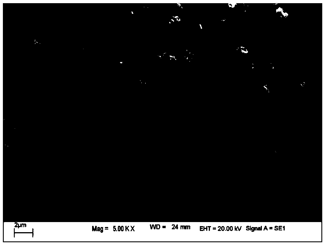 Method for preparing cathode material of lithium-ion battery, namely lithium vanadium fluorophosphates