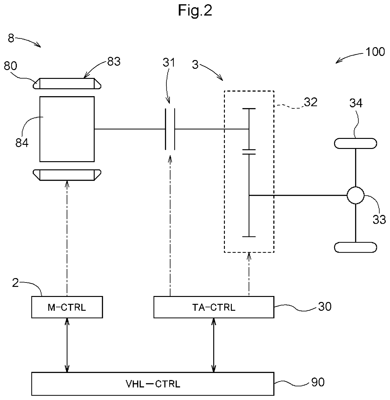 Vehicle drive device