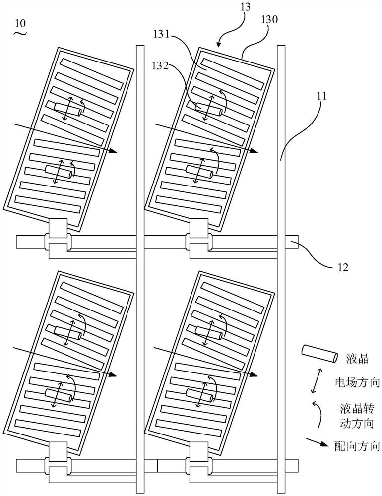 Array substrate, display panel and display device