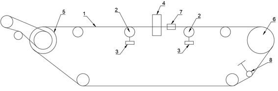 Error self-compensation method of electronic belt scale for cigarette production