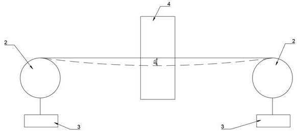 Error self-compensation method of electronic belt scale for cigarette production