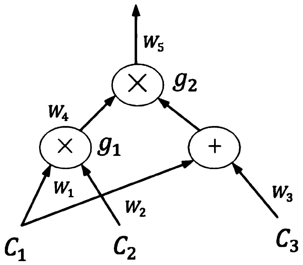 Side chain micropayment system based on zero knowledge proof