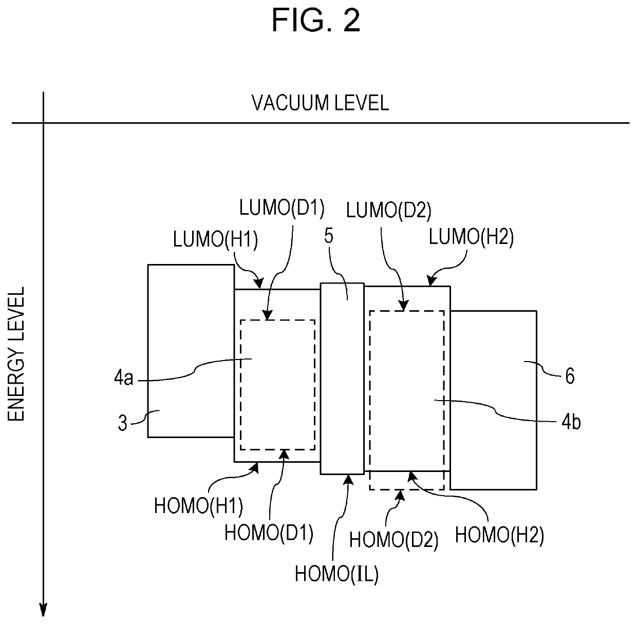 Organic el device as well as display apparatus, image pickup apparatus, communication apparatus, lighting apparatus, luminaire, and moving body each including the same