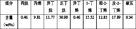 A kind of method that n-butene prepares propylene