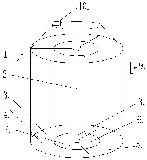 HEST series efficient energy-saving domestic sewage treatment device