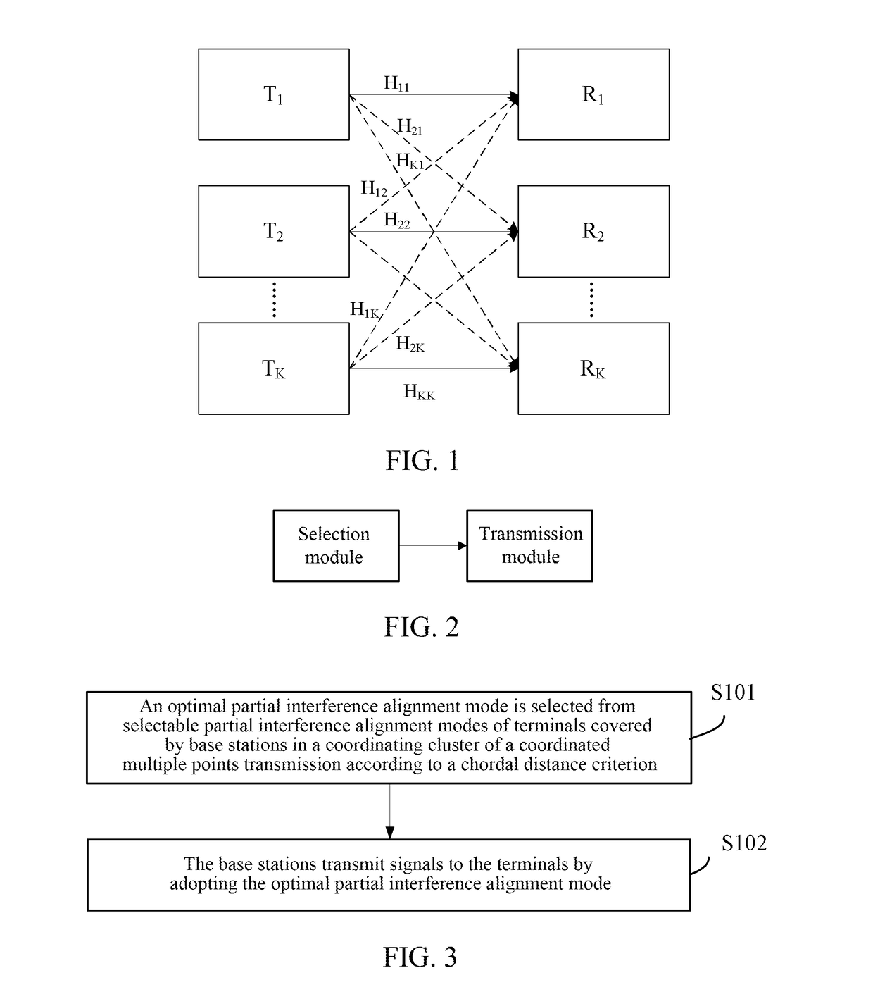 Coordinated beamforming method and apparatus based on partial interference alignment