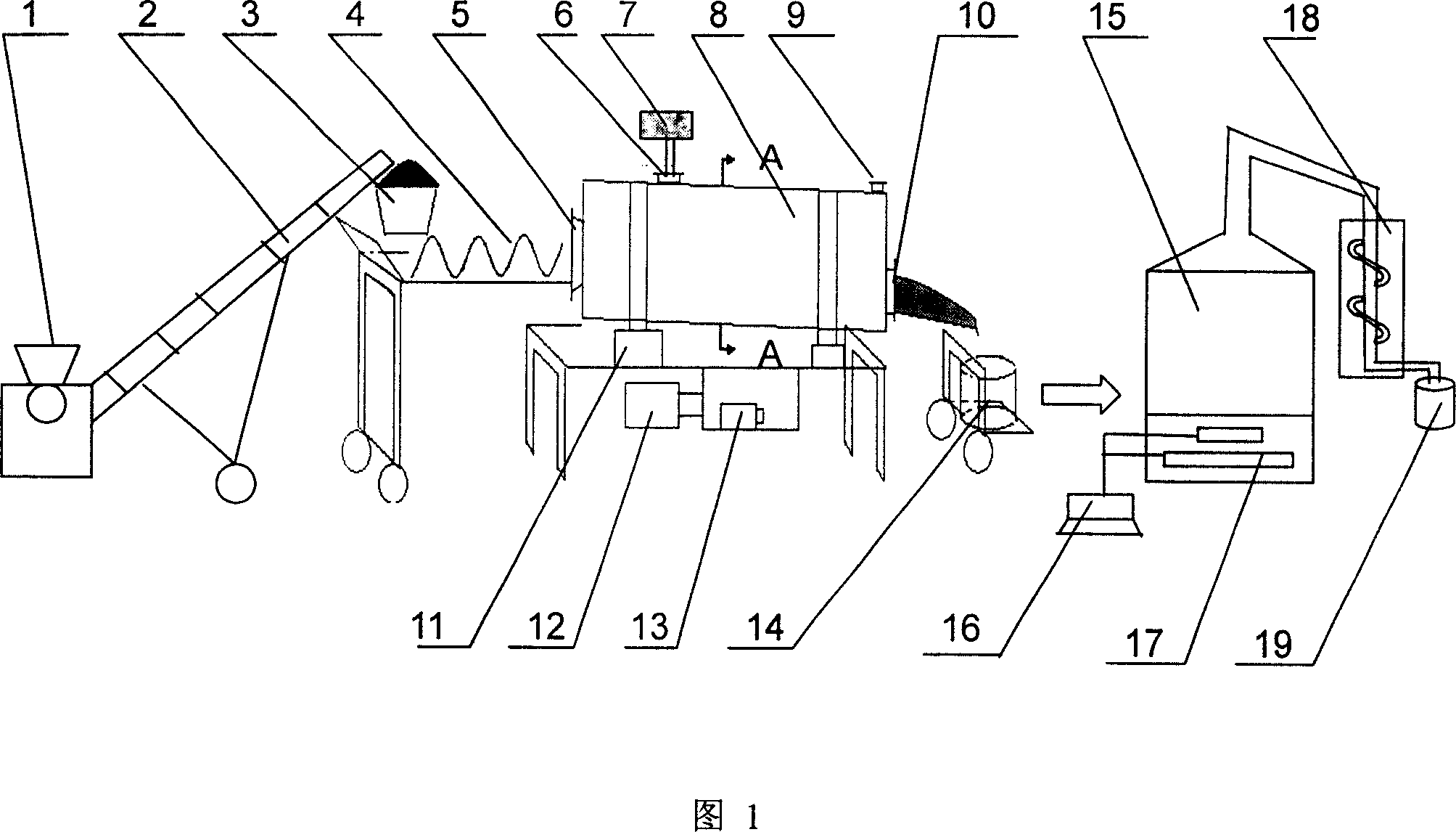 Method and system for preparing ethanol based on sweet broomcorn straw solid fermentation