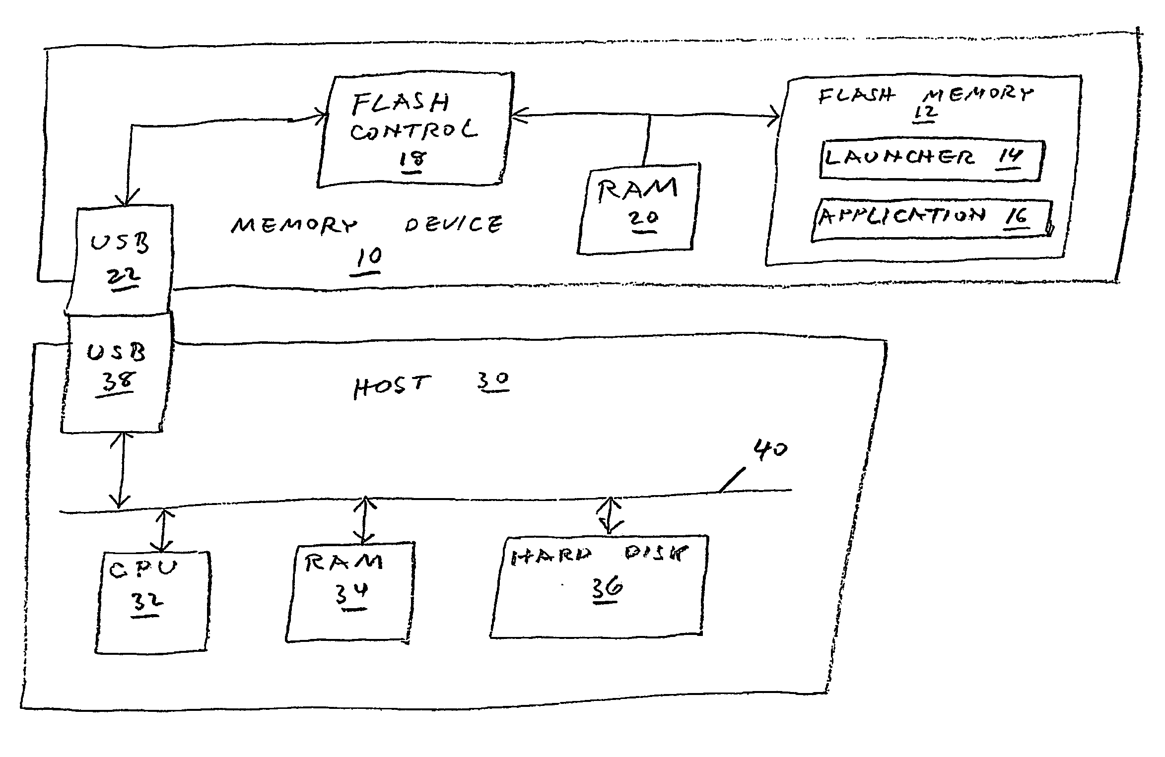 Method of traceless portable application execution