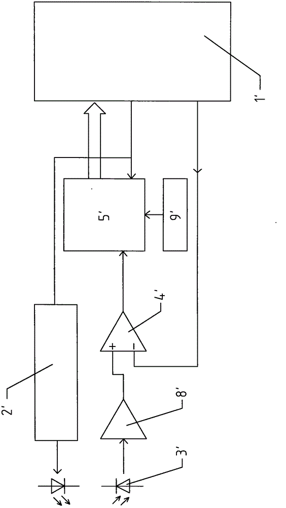 Pulse laser distance measurement method for parallel counting by multiple counters and handheld pulse laser distance measurer applying method