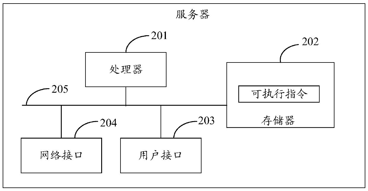 Method and device for implanting push information into video, electronic equipment and storage medium