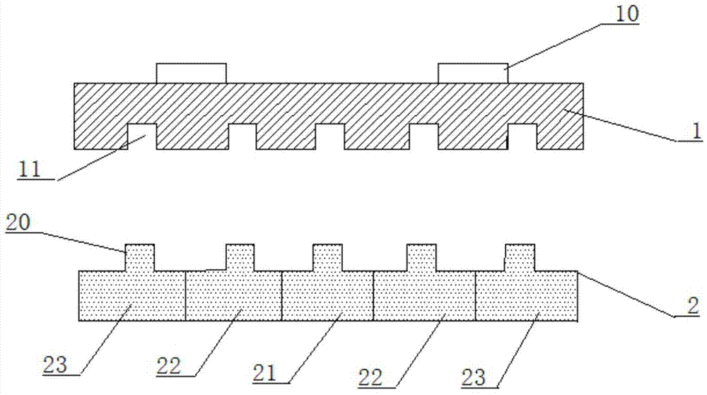 Yaw brake pad made of various materials