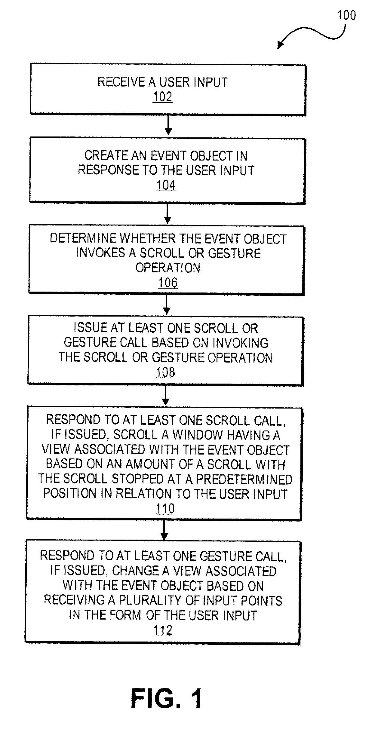 Application Programming Interfaces for Scrolling