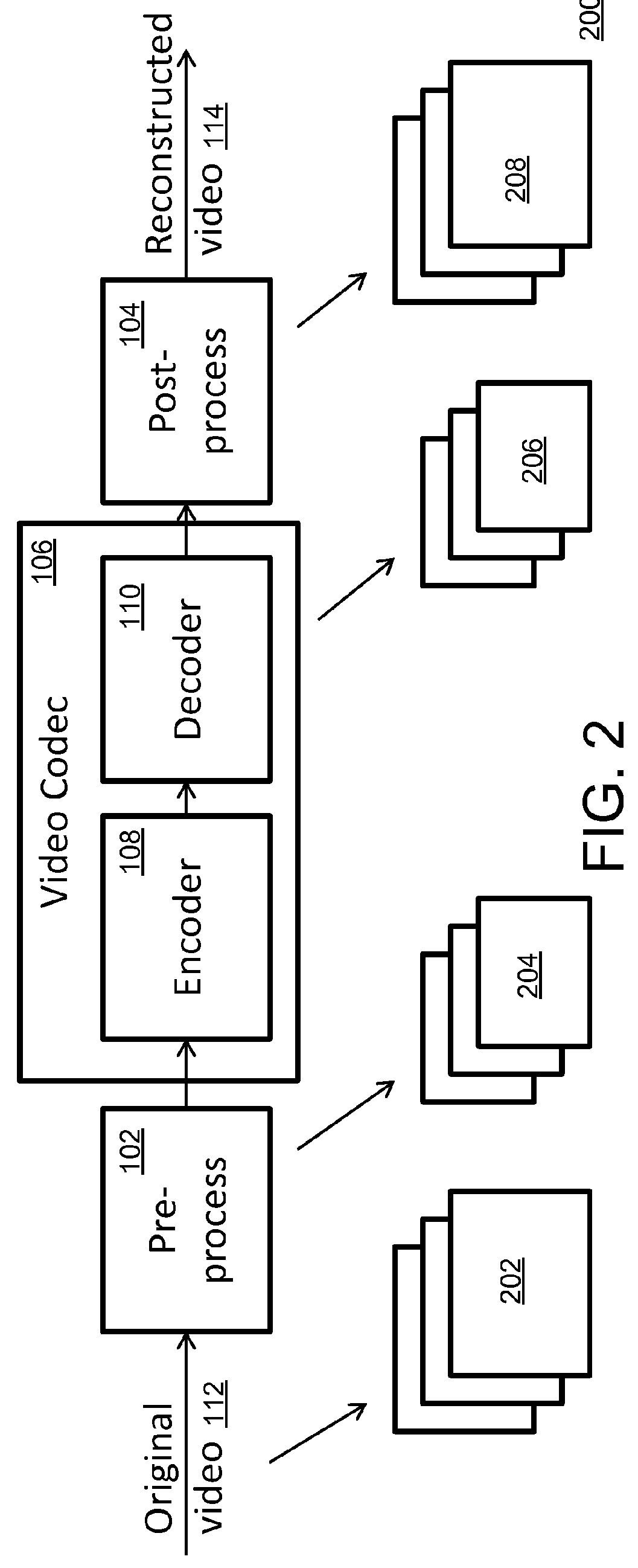 Method and system for improved video codec rate-distortion performance by pre and post-processing