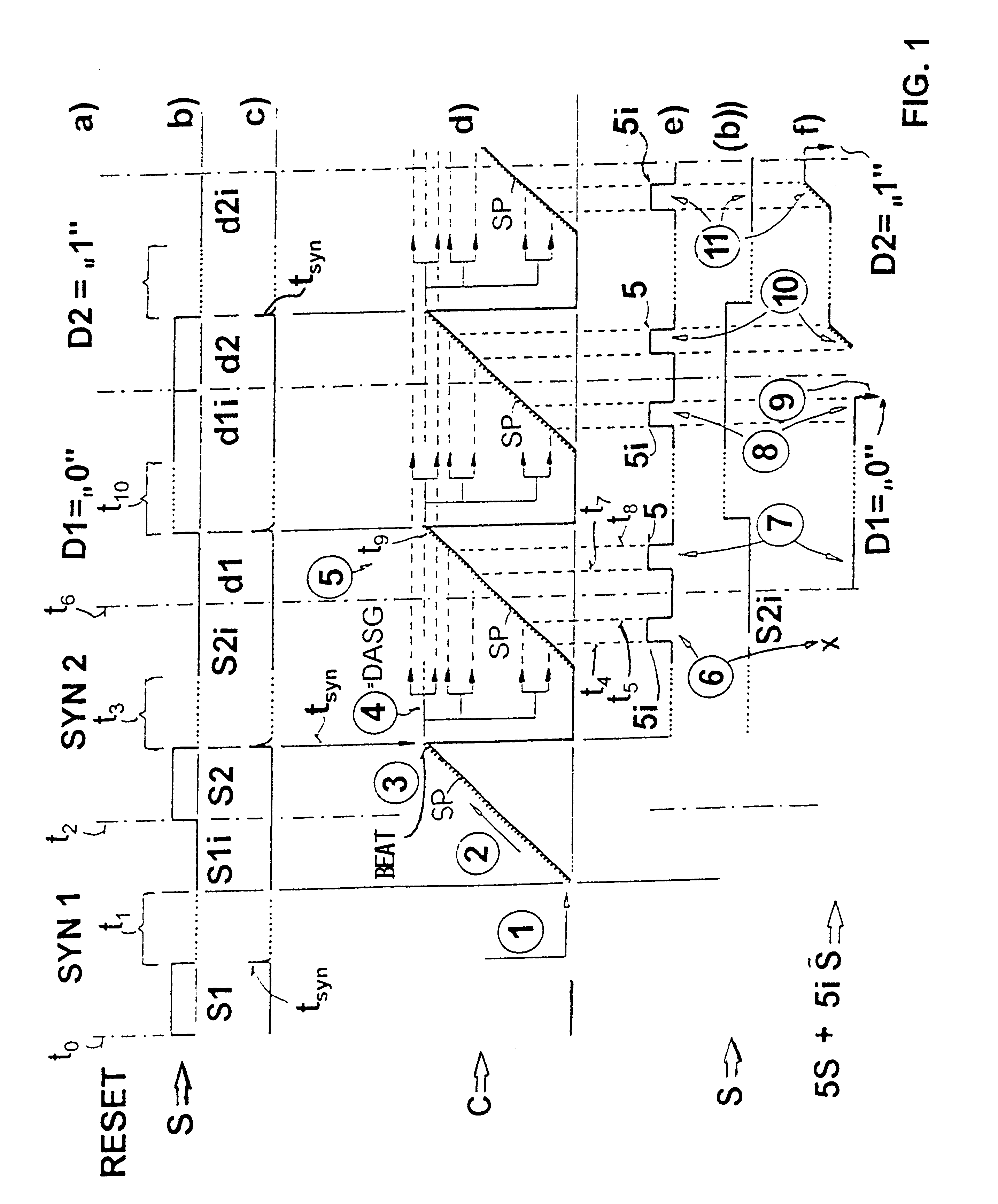 Method for transmitting digital data impulses