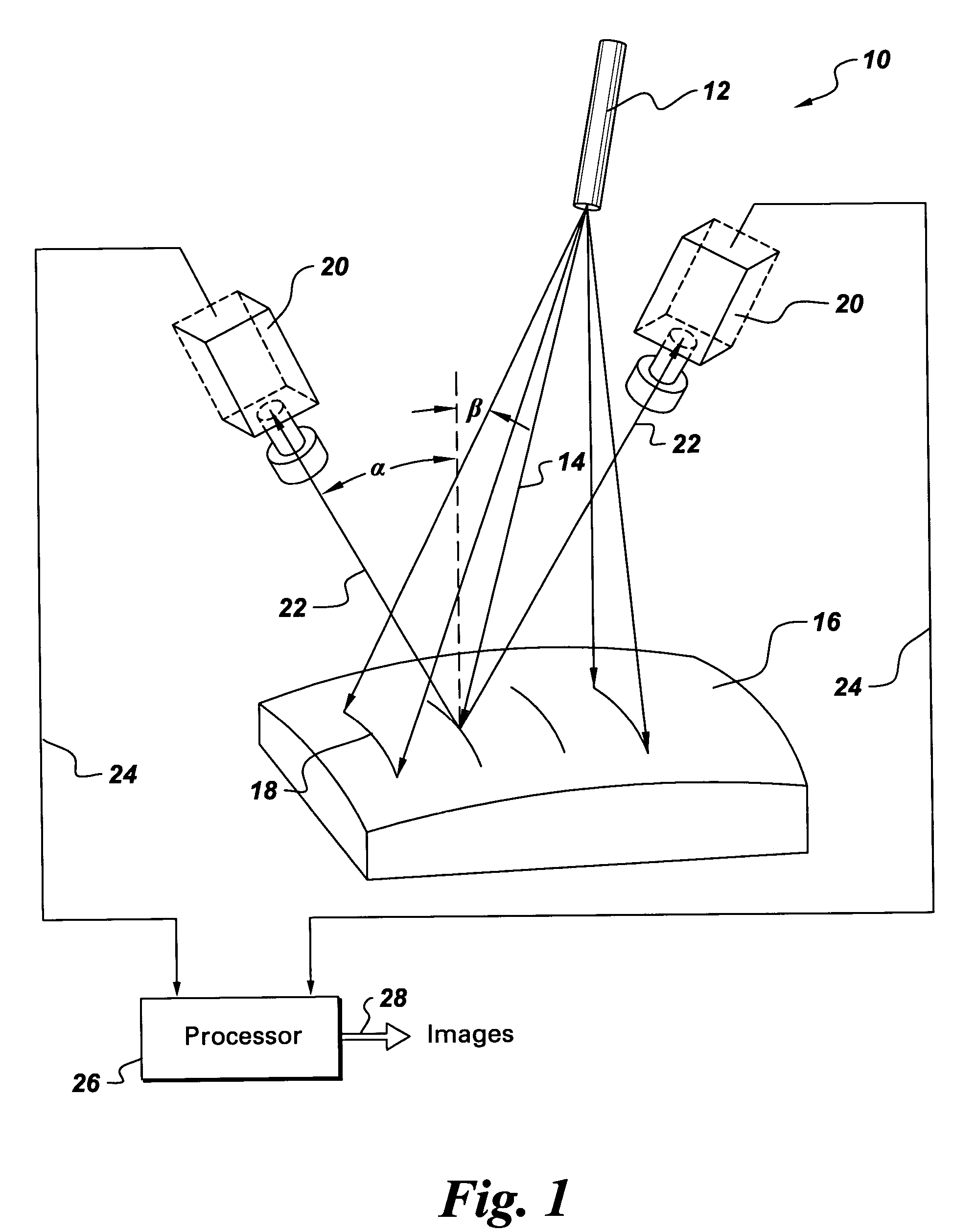 Method and system for image processing for structured light profiling of a part