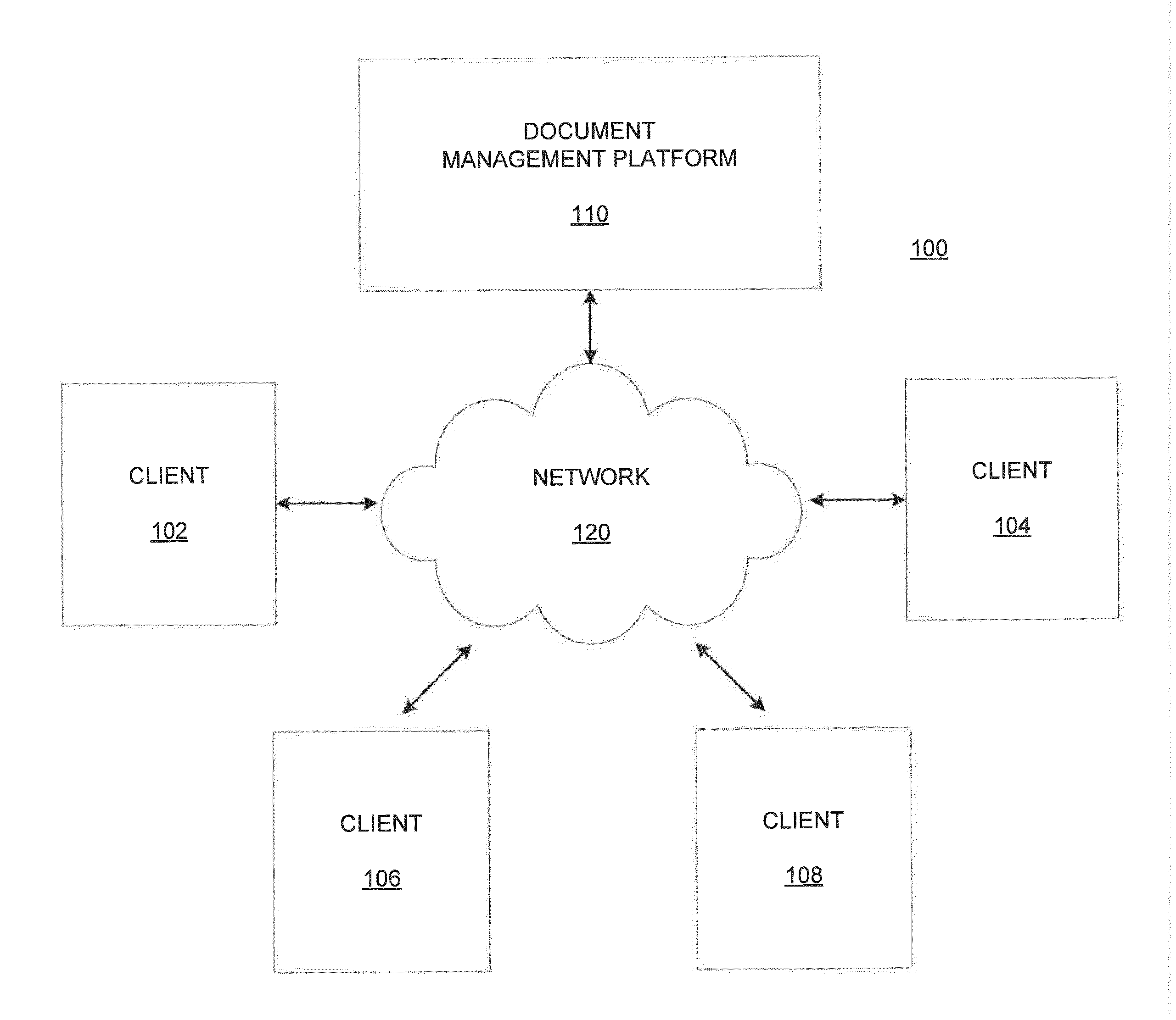 Systems and methods for multiple document version collaboration and management