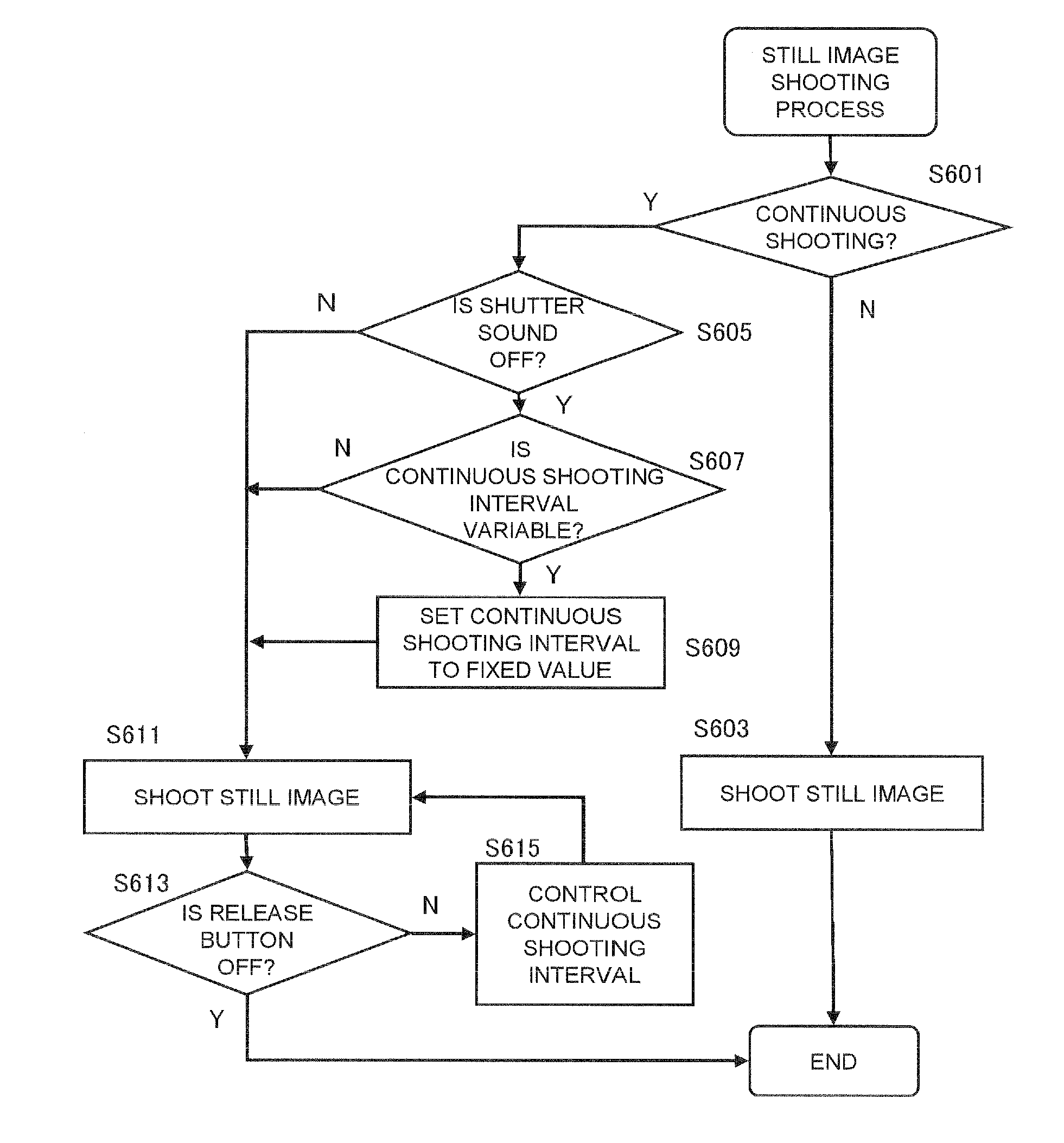 Imaging apparatus