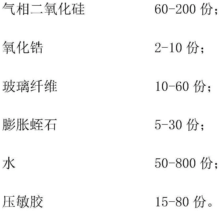 Microporous heat insulation board with high anti-radiation rate and low heat conductivity coefficient and preparation method thereof