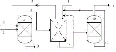 Method for refining polyoxymethylene dimethyl ether (PODE)