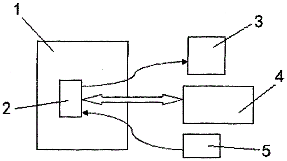 A kind of shutterless thermal imaging camera based on vox detector and its application method