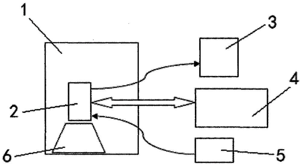 A kind of shutterless thermal imaging camera based on vox detector and its application method