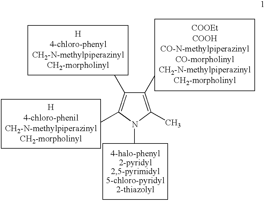 Derivatives of 1--4-methylpiperazine, synthesis process and uses thereof