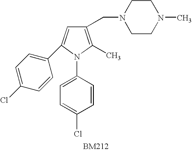 Derivatives of 1--4-methylpiperazine, synthesis process and uses thereof