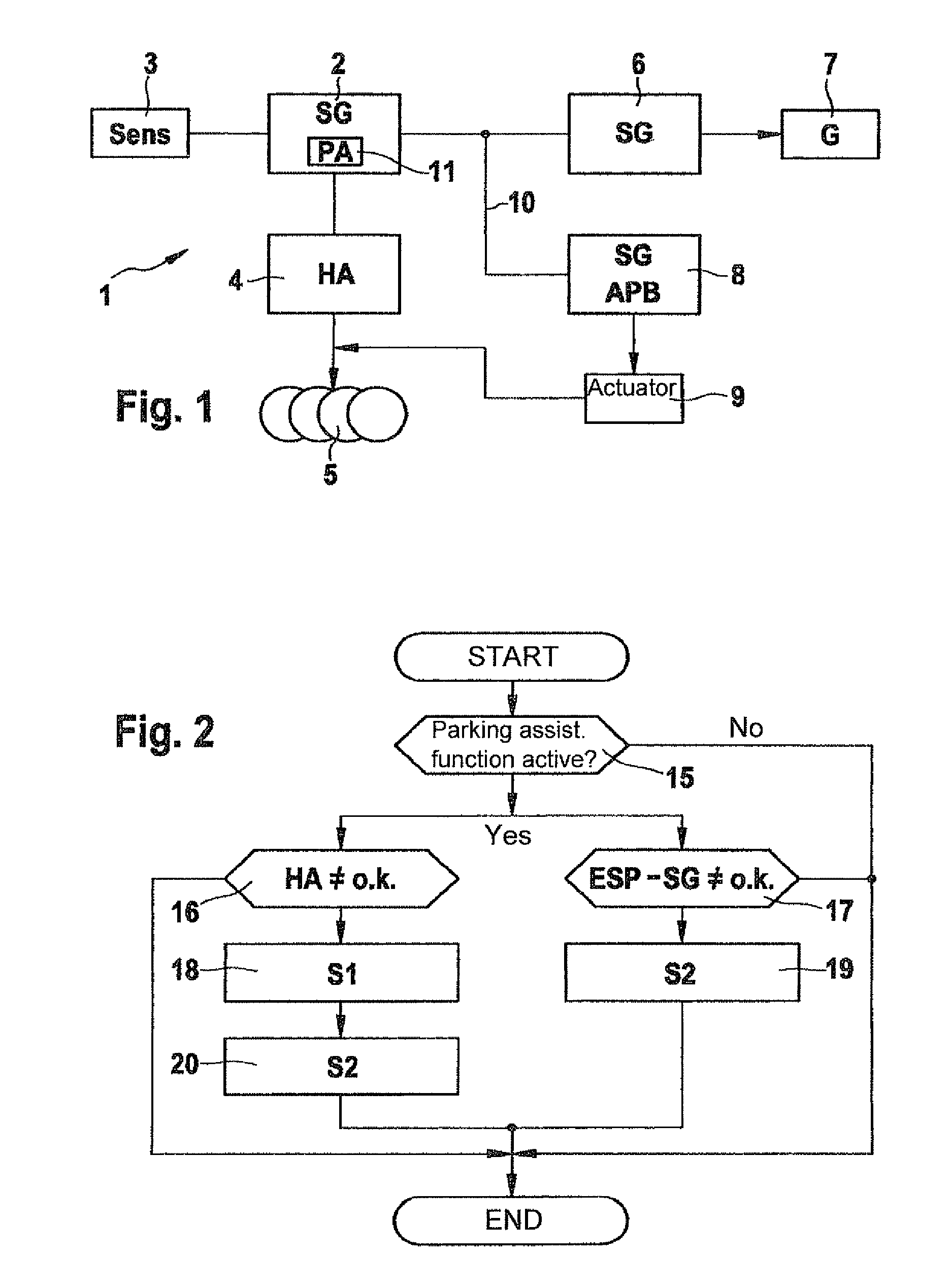 Failsafe parking assistance system