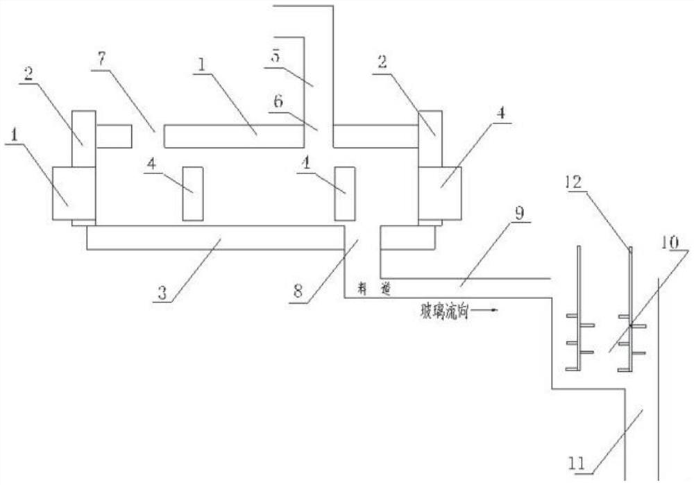 Kiln equipment and method for manufacturing flexible screen substrate glass