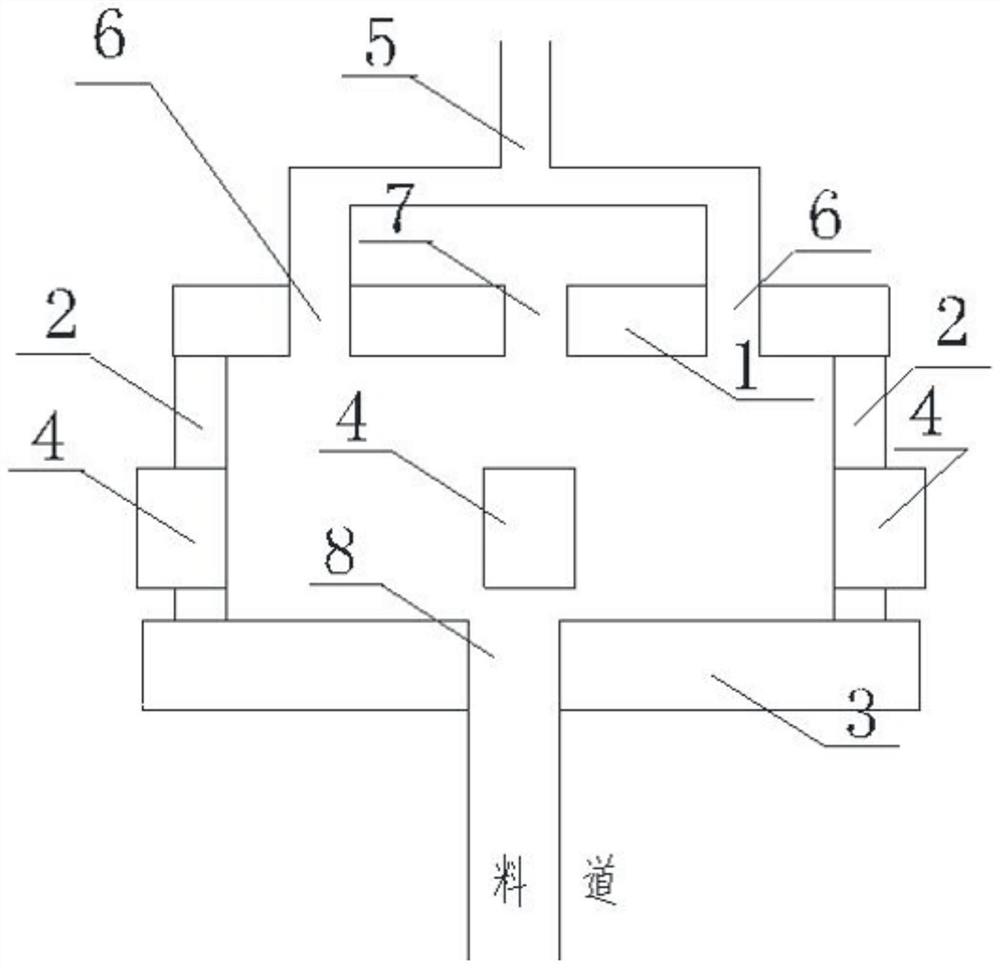 Kiln equipment and method for manufacturing flexible screen substrate glass