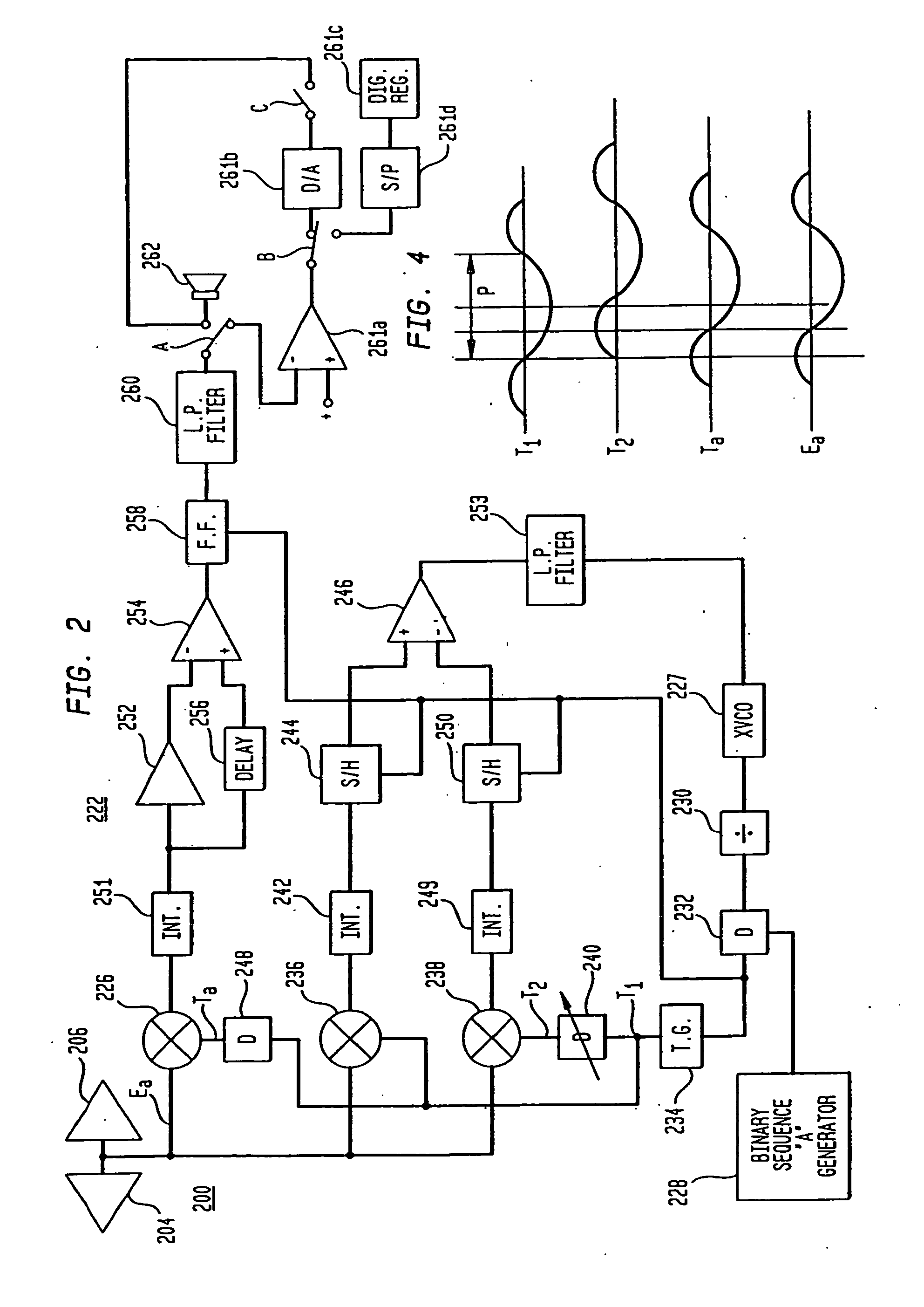 Time domain radio transmission system