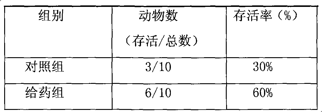 Anti-cancer drug preparation taking Solutol HS 15 as solubilizer