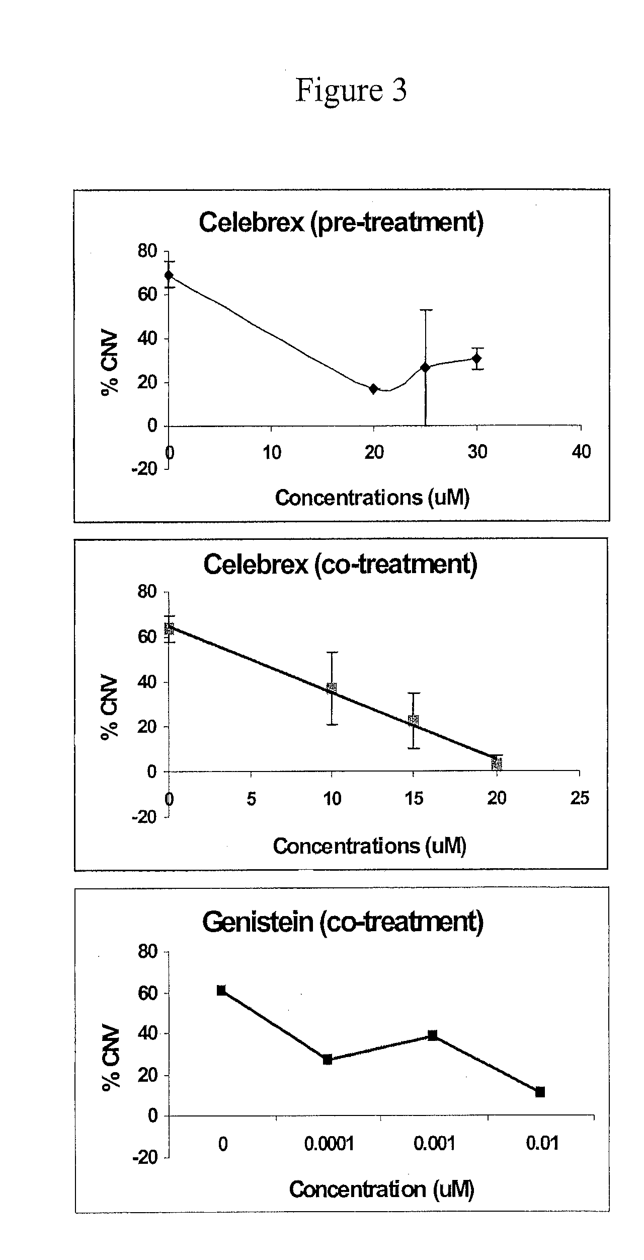 Methods of Screening an Agent for an Activity in an Isolated Eye of a Teleost