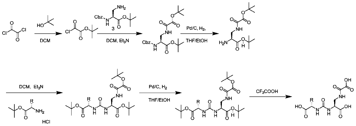 PSMA (Prostate-Specific Membrane Antigen) inhibitor, compound and application