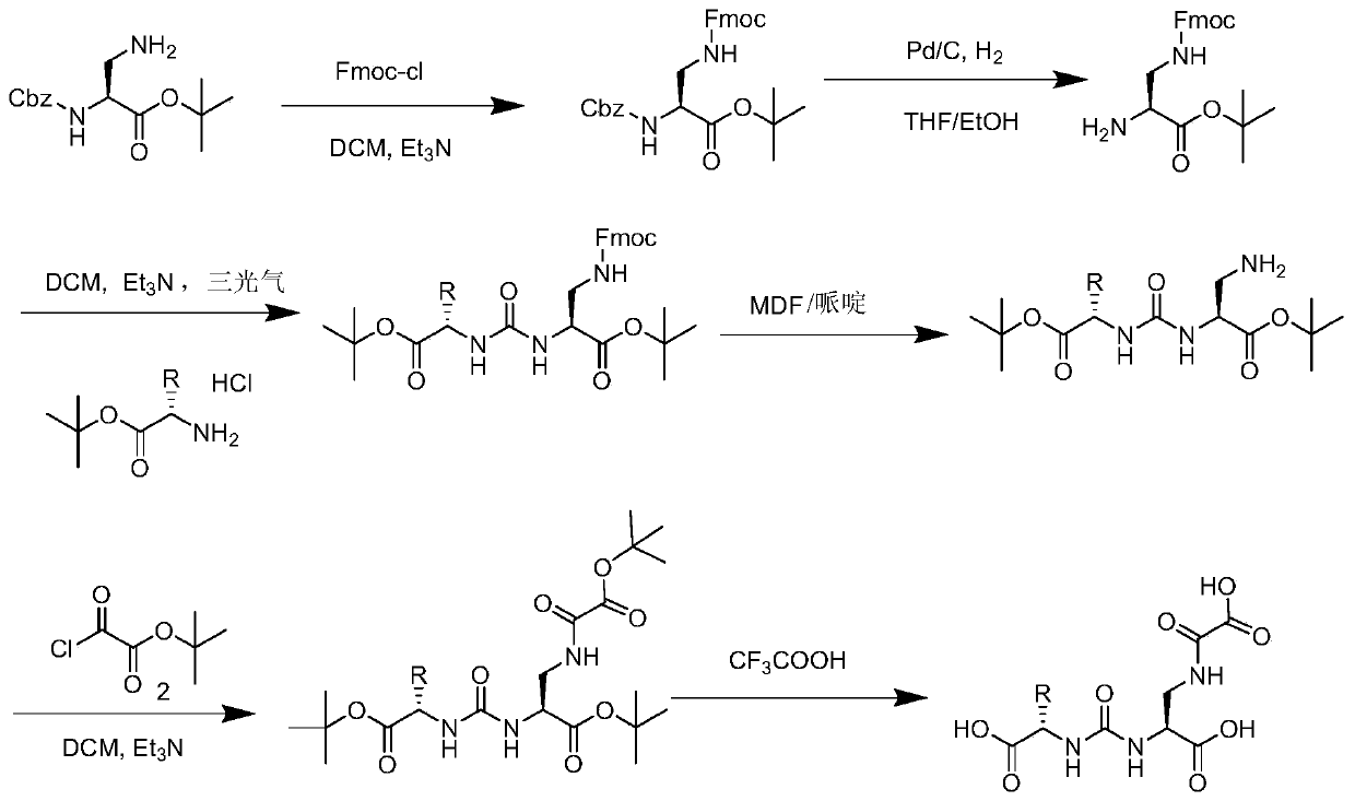 PSMA (Prostate-Specific Membrane Antigen) inhibitor, compound and application