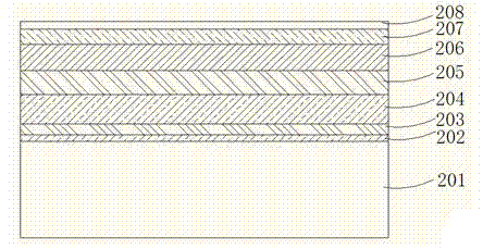 Semi-insulated GaN film and preparation method thereof