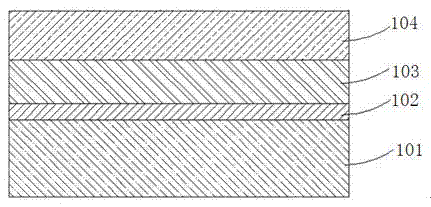 Semi-insulated GaN film and preparation method thereof