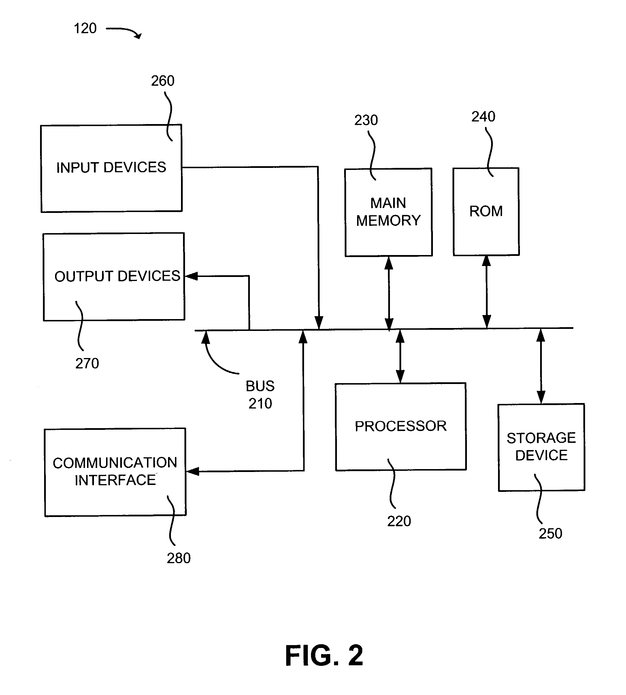 Systems and methods for providing self-governing online communities