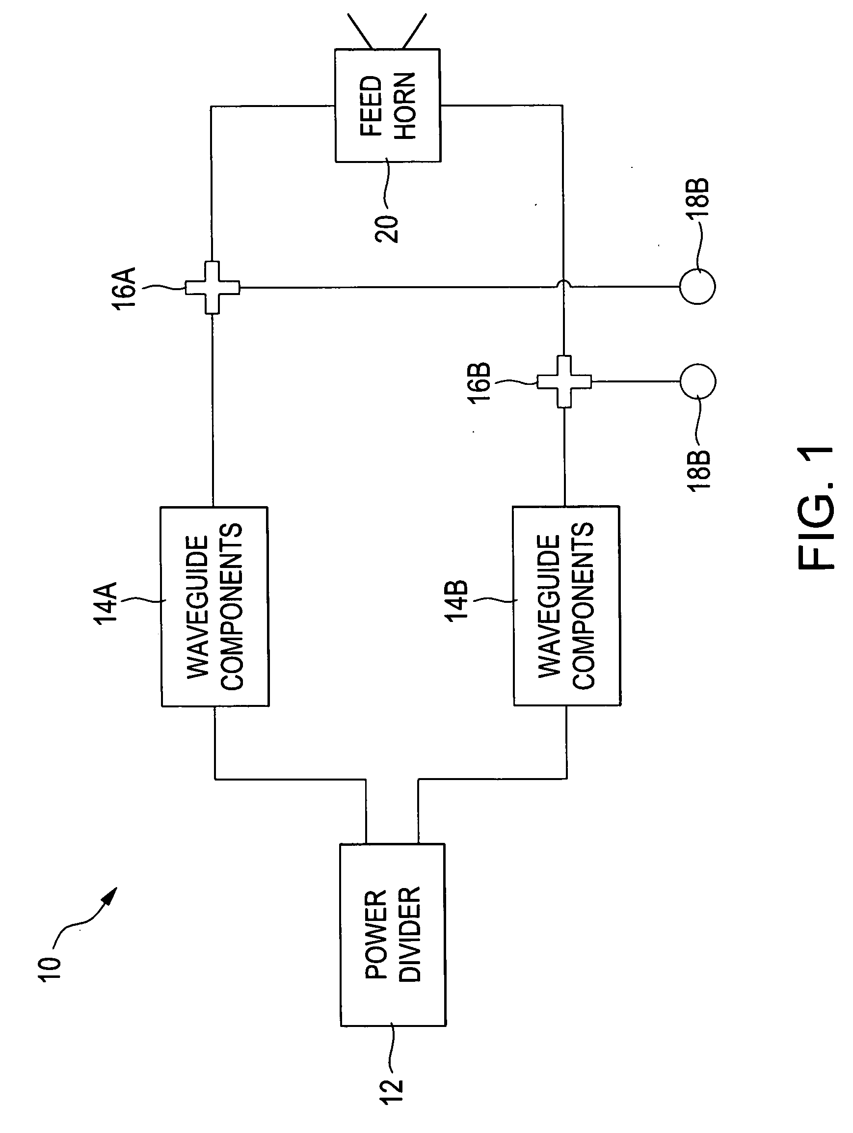 System and method for measuring phase and power variance