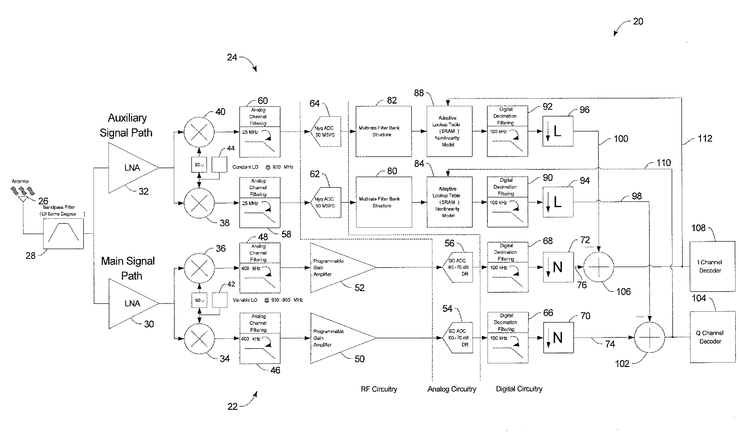 Digital and analog im3 product compensation circuits for an RF receiver