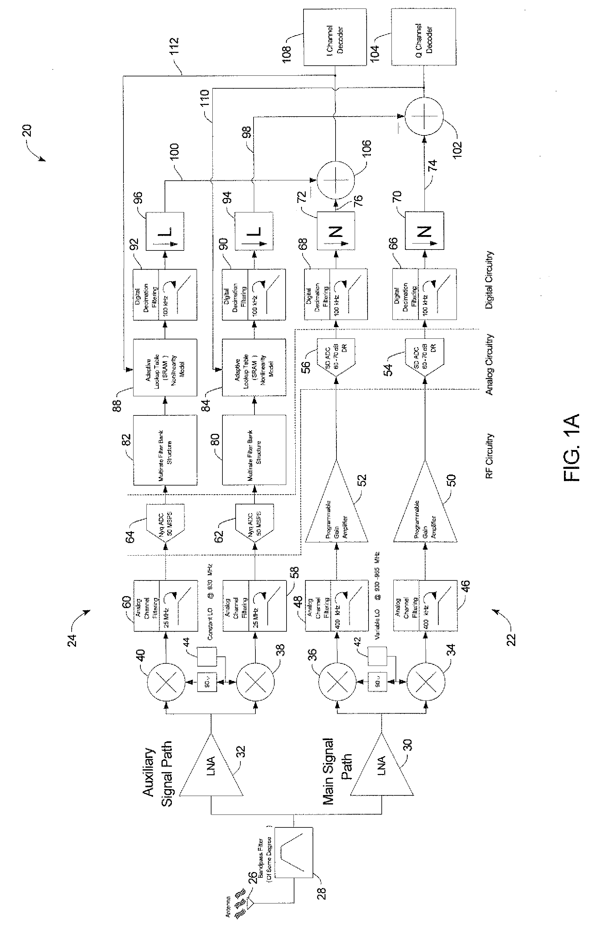 Digital and analog im3 product compensation circuits for an RF receiver