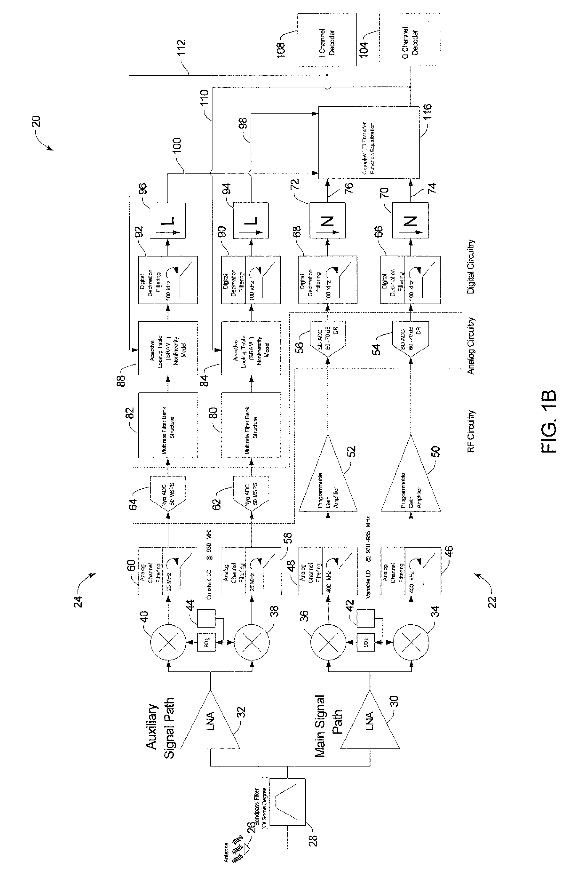 Digital and analog im3 product compensation circuits for an RF receiver