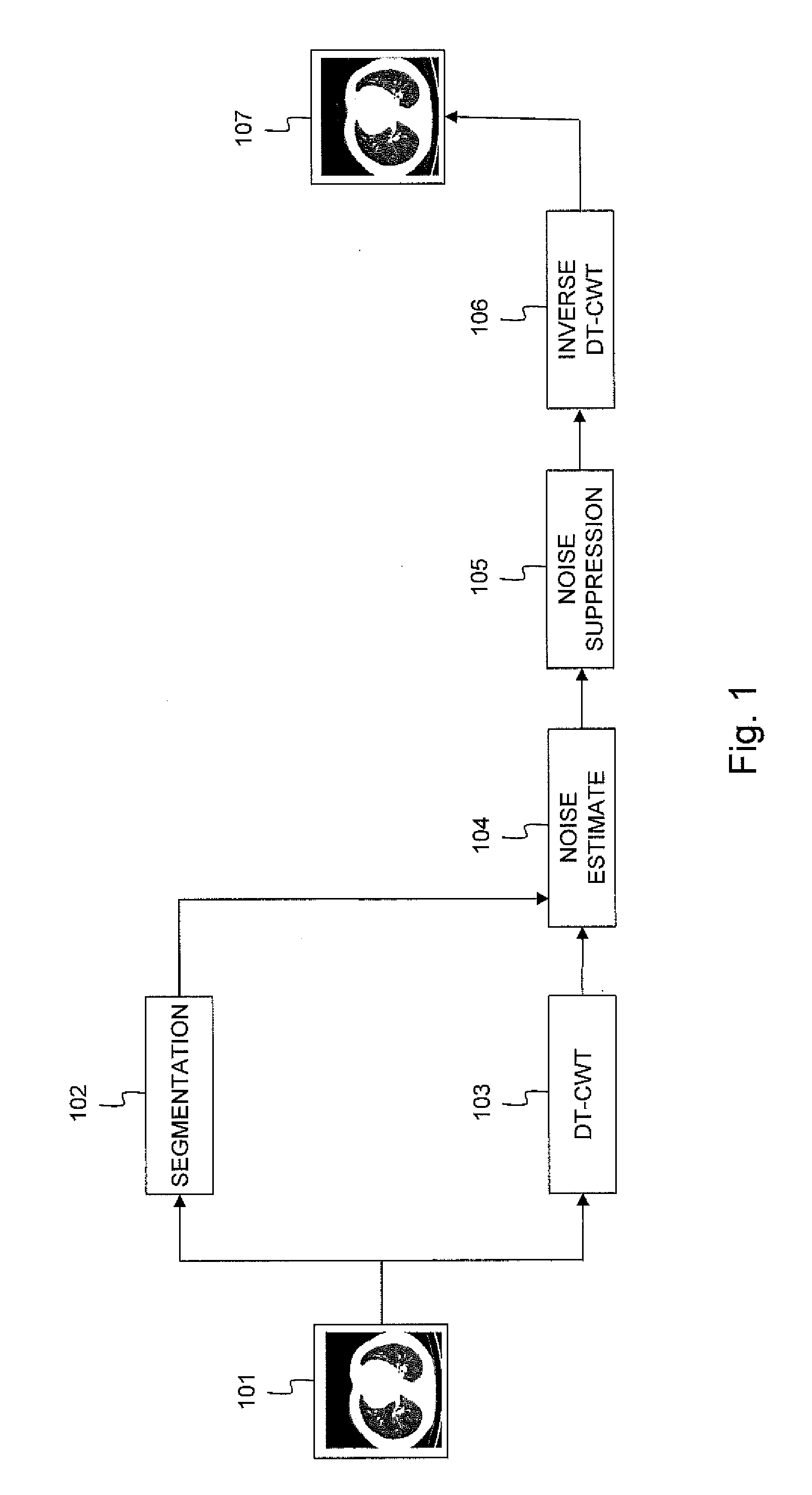 Method and device for estimating noise in a reconstructed image