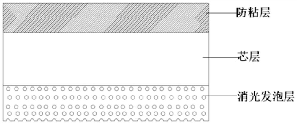 A kind of dull nylon film and preparation method thereof