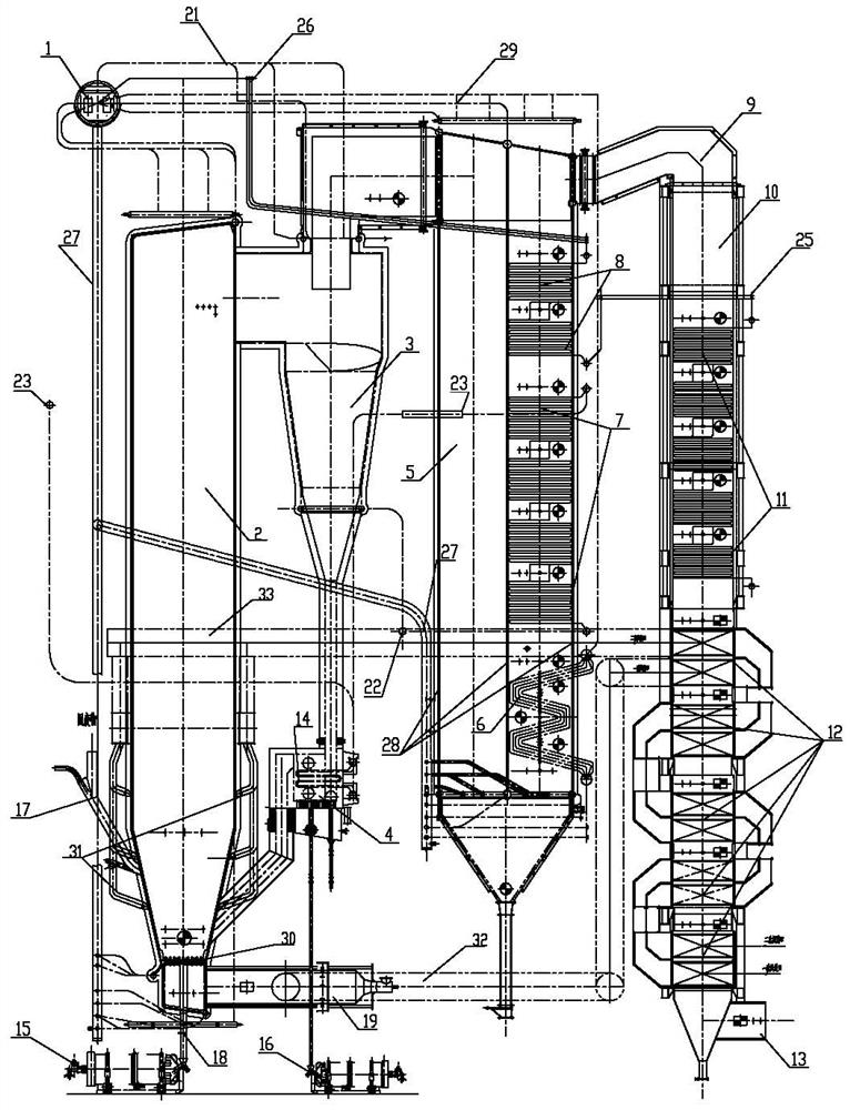 Circulating fluidized bed incineration boiler for combusting solid waste